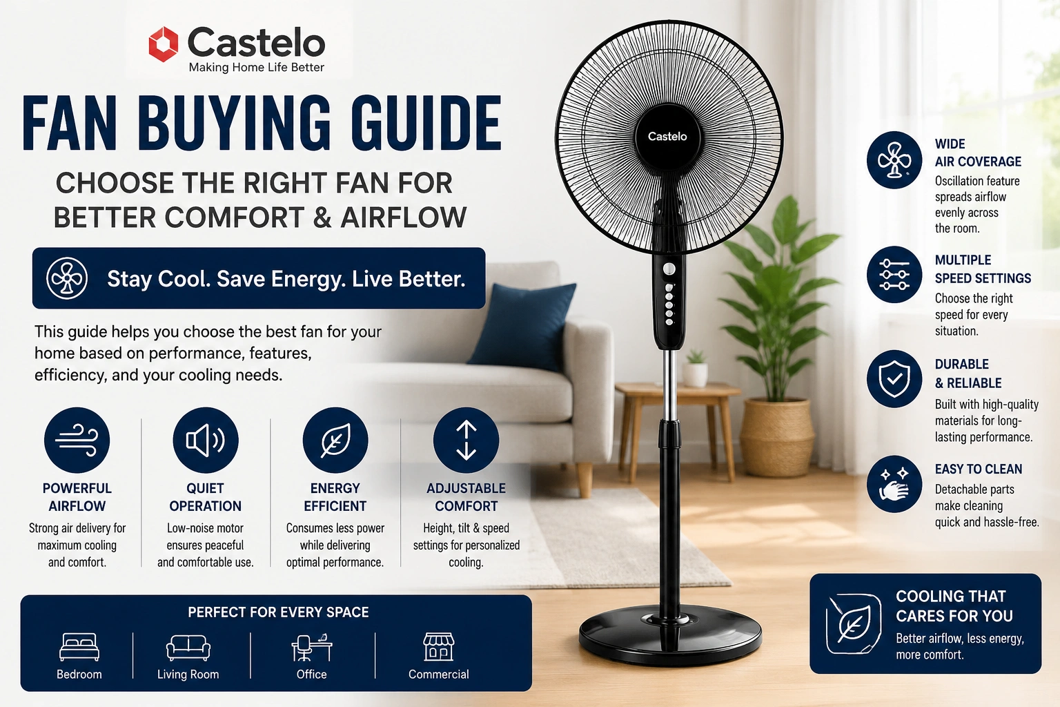 Modern Castelo standing fan showing a fan buying guide for better home cooling and airflow efficiency